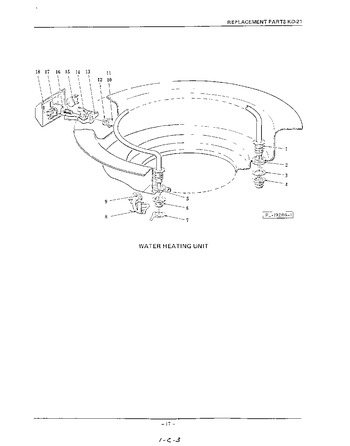 Diagram for KDC21