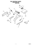 Diagram for 05 - Top Venting Parts