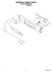 Diagram for 09 - Control Panel Parts, Optional Parts (not Included)