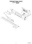 Diagram for 09 - Control Panel Parts, Optional Parts (not Included)