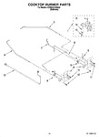 Diagram for 07 - Cooktop Burner Parts