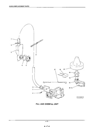 Diagram for KDSS21