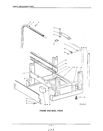 Diagram for KDSS21