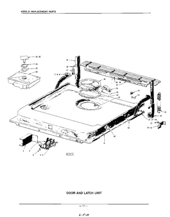 Diagram for KDSS21