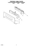 Diagram for 02 - Control Panel Parts