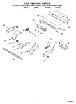 Diagram for 05 - Top Venting Parts, Optional Parts