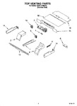 Diagram for 05 - Top Venting Parts, Optional Parts