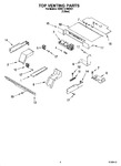 Diagram for 05 - Top Venting Parts, Optional Parts