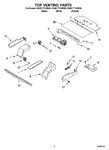 Diagram for 05 - Top Venting Parts, Optional Parts