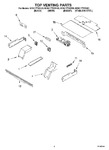 Diagram for 05 - Top Venting Parts, Optional Parts