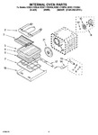 Diagram for 04 - Internal Oven Parts