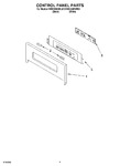 Diagram for 02 - Control Panel Parts