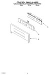 Diagram for 02 - Control Panel Parts