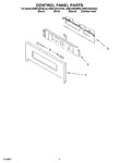 Diagram for 02 - Control Panel Parts