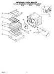 Diagram for 04 - Internal Oven Parts