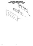 Diagram for 02 - Control Panel Parts