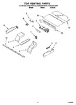 Diagram for 05 - Top Venting Parts, Optional Parts