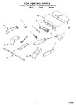 Diagram for 05 - Top Venting