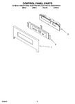 Diagram for 02 - Control Panel Parts