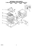 Diagram for 04 - Internal Oven Parts