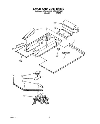 Diagram for KEBI100YWH2