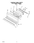 Diagram for 03 - Control Panel, Lit/optional