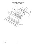 Diagram for 03 - Control Panel, Literature