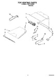 Diagram for 05 - Top Venting Parts, Optional Parts