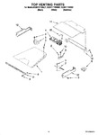 Diagram for 05 - Top Venting Parts, Optional Parts (not Included)