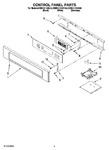 Diagram for 02 - Control Panel Parts