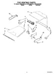 Diagram for 05 - Top Venting Parts, Optional Parts