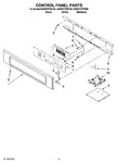 Diagram for 02 - Control Panel Parts