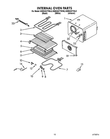 Diagram for KEBS207YWH0