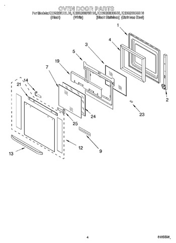 Diagram for KEBS208DSS10