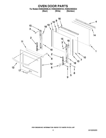 Diagram for KEBS208SSS04