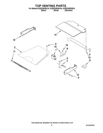 Diagram for KEBS208SSS04