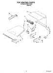 Diagram for 05 - Top Venting Parts, Optional Parts (not Included)