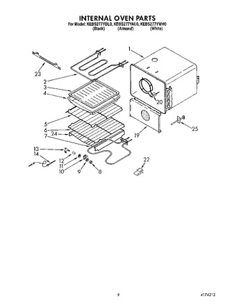 Diagram for KEBS277YWH0