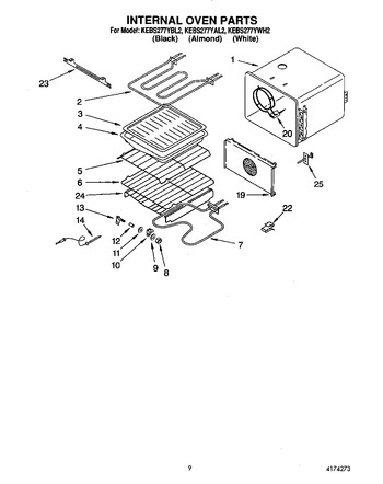 Diagram for KEBS277YAL2