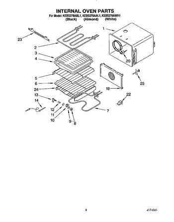 Diagram for KEBS278ABL1