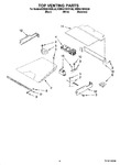 Diagram for 05 - Top Venting Parts, Optional Parts (not Included)