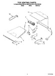 Diagram for 05 - Top Venting Parts, Optional Parts (not Included)