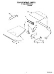 Diagram for 05 - Top Venting Parts, Optional Parts (not Included)