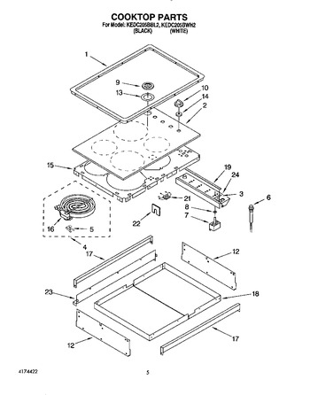 Diagram for KEDC205BBL2