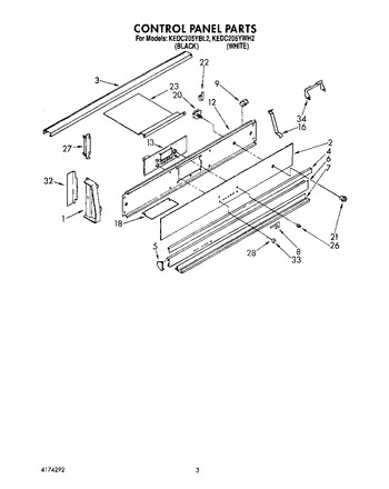 Diagram for KEDC205YBL2