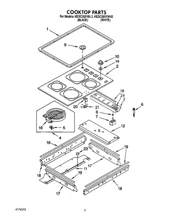 Diagram for KEDC205YBL2