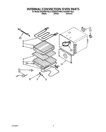 Diagram for KEDH207YWH2