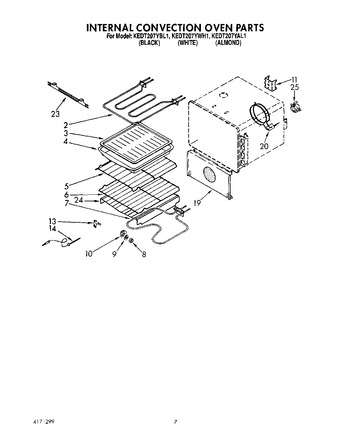 Diagram for KEDT207YBL1