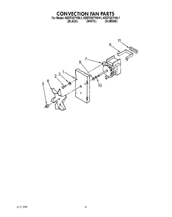 Diagram for KEDT207YBL1