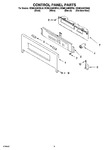 Diagram for 02 - Control Panel Parts